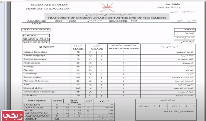 الاستعلام عن نتائج الطلاب بوابة سلطنة عمان التعليمية