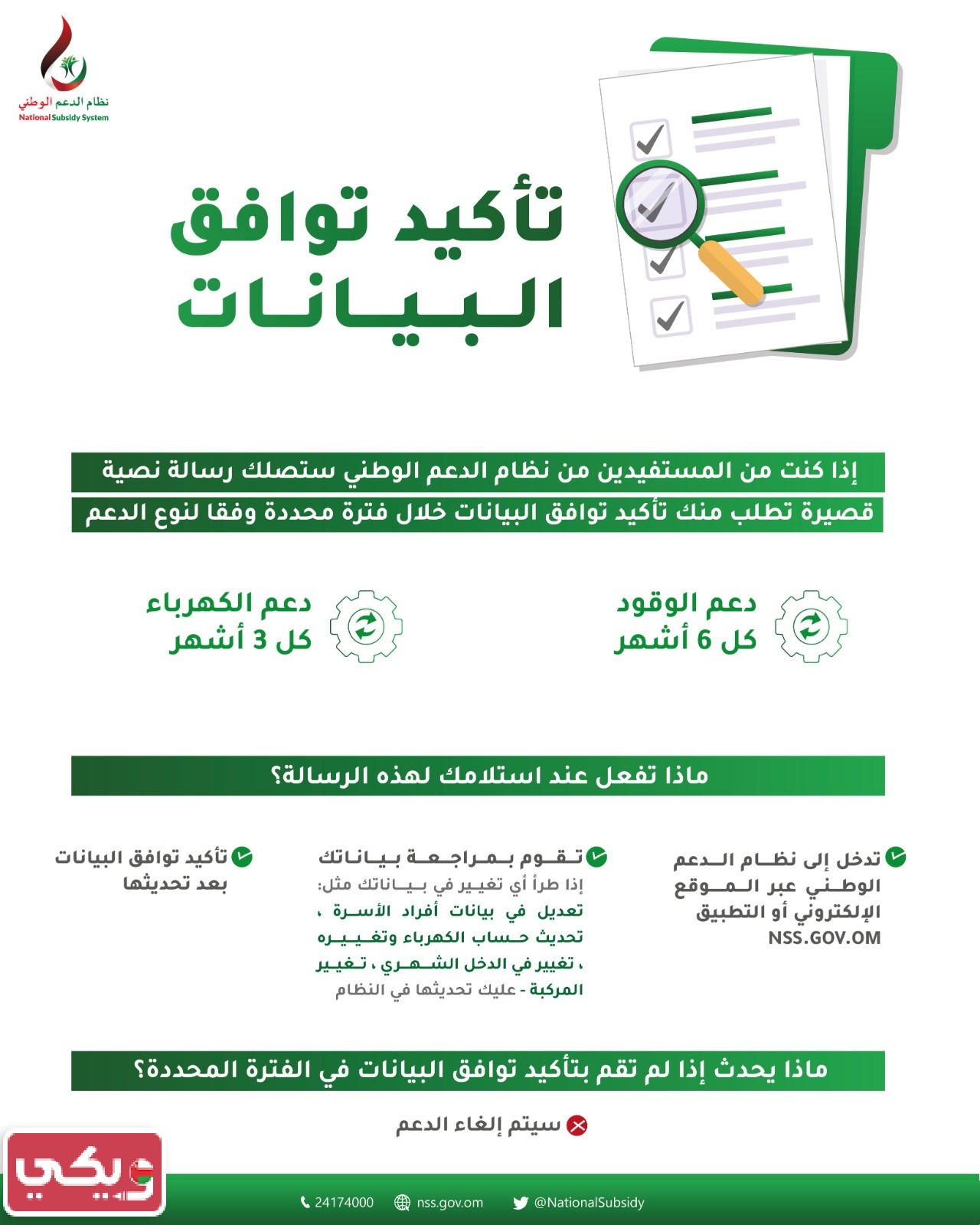 طريقة تحديث بيانات نظام دعم الكهرباء