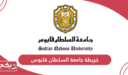 خريطة جامعة السلطان قابوس